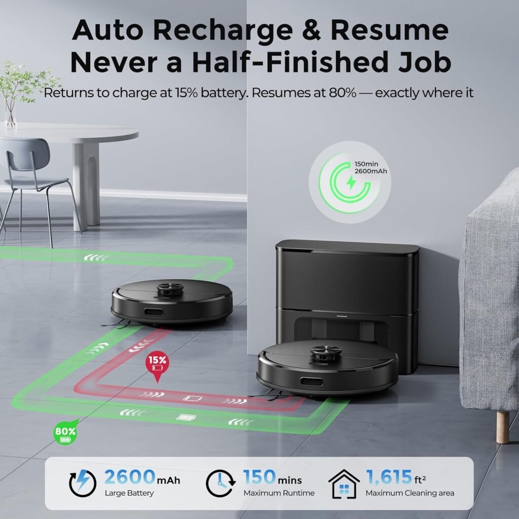 Kilgone Robot Vacuum 150 min